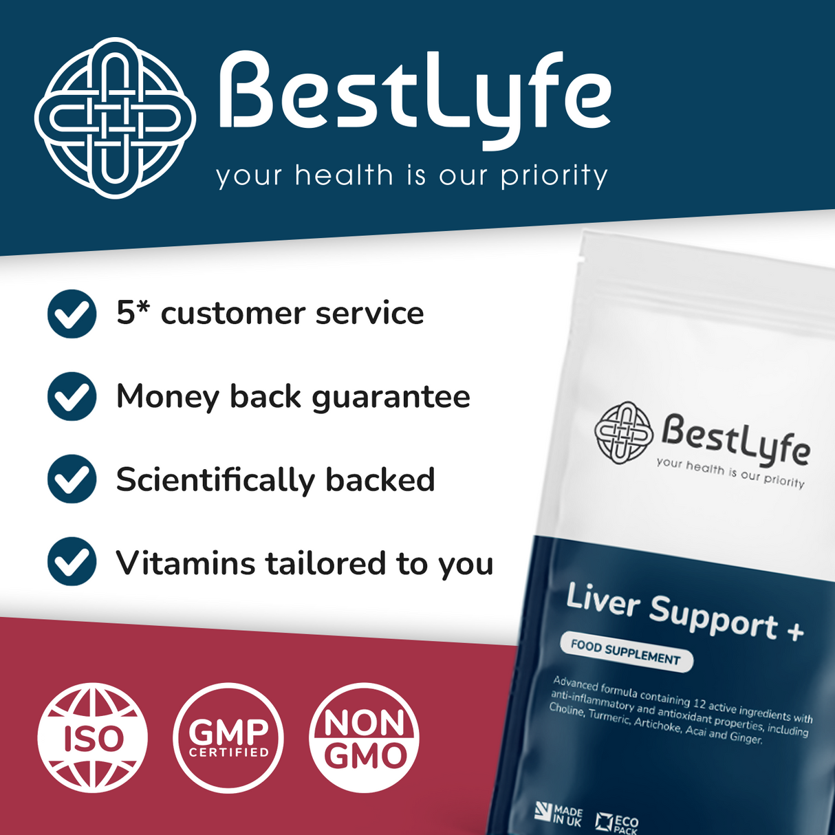 Add On Liver Support+