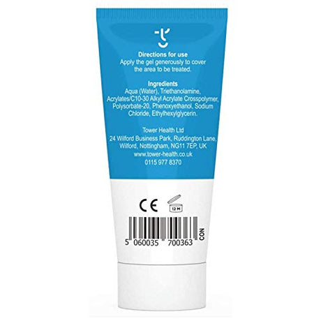 Back of Pain Doctor Conductive Gel Product