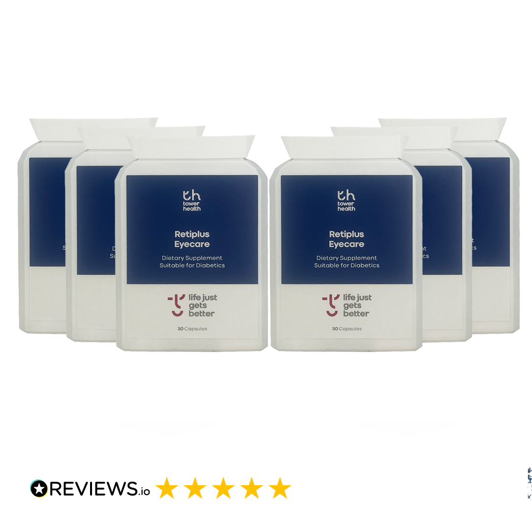 Retiplus - Eyecare Supplement for Diabetic Retinopathy